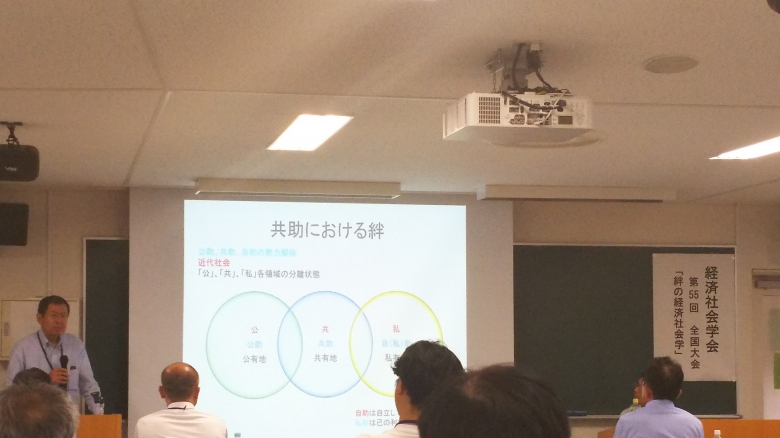 恩田教授が経済社会学会で研究報告